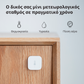 Aqara Temperature and Humidity Sensor 