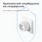 Aqara Smart Plug (EU Version)
