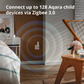 Aqara Hub E1 